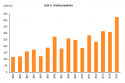 /uploads/posts/1337890872e97fab620cbc42c3db564fc3039d93/thumbnails/hruba_poptavka.PNG
