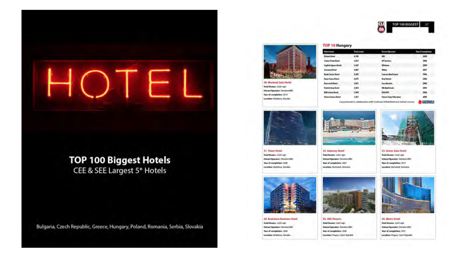 /uploads/posts/e11ad55dea365690b2ea8e09a1cf5f281a6a4226/images/HotelsBoLsPic.png